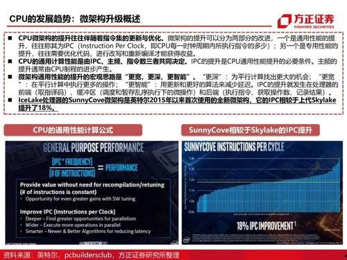 国产110页,深度解析我国科技发展的新篇章 第1张 国产110页,深度解析我国科技发展的新篇章 第1张